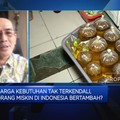 Harga Bahan Pokok Melonjak, Jumlah Orang Miskin Meningkat?