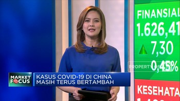 Market Focus: Lockdown China Hingga Rilis Kinerja Emiten Bank