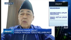 Masalah Klasik, Harga Pangan Terus Melambung Jelang Lebaran