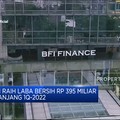 BFIN Raih Laba Bersih Rp 395 Miliar Sepanjang Q1-2022
