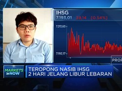 Mengekor Bursa Asia, IHSG Anjlok di H-2 Libur Lebaran
