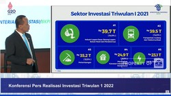 Investasi Q1-2022 Tembus Rekor, Ini Sektor Paling Banyak