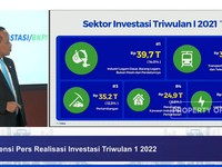 Investasi Q1-2022 Tembus Rekor, Ini Sektor Paling Banyak