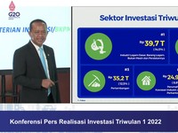 Bahlil Curhat ke DPR, Beban Naik Anggaran 2023 Dipotong 50%