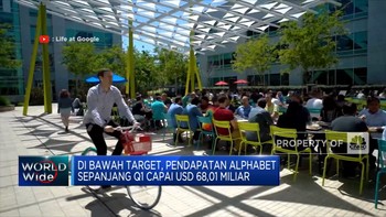 Kinerja di Bawah Ekspektasi Pasar, Saham Alphabet Turun 5%