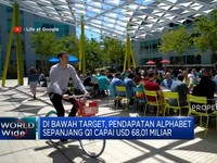 Kinerja di Bawah Ekspektasi Pasar, Saham Alphabet Turun 5%