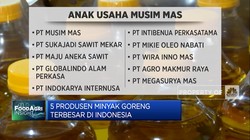 5 Produsen Minyak Goreng Terbesar di Indonesia
