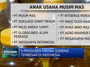 5 Produsen Minyak Goreng Terbesar di Indonesia
