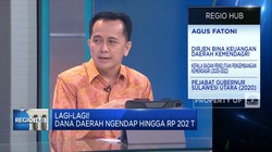 Dana Daerah Ngendap Hingga Rp 202 Triliun, Apa Penyebabnya?