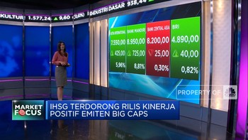Market Focus: IHSG Menguat Hingga Saham Sawit Tertekan