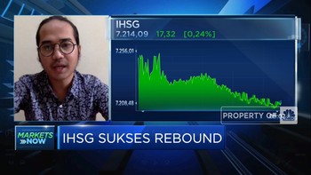 Sambut Libur Panjang Lebaran, IHSG Sukses Dibuka Menguat