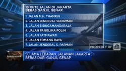 Selama Lebaran, Jalanan Jakarta Bebas Ganjil Genap