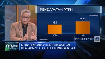 Target  PTPN III, Pasok 2 Miliar Liter Minyak Goreng di 2026