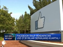 Q1-2022, Facebook Raup Pendapatan Usd 27,91 M