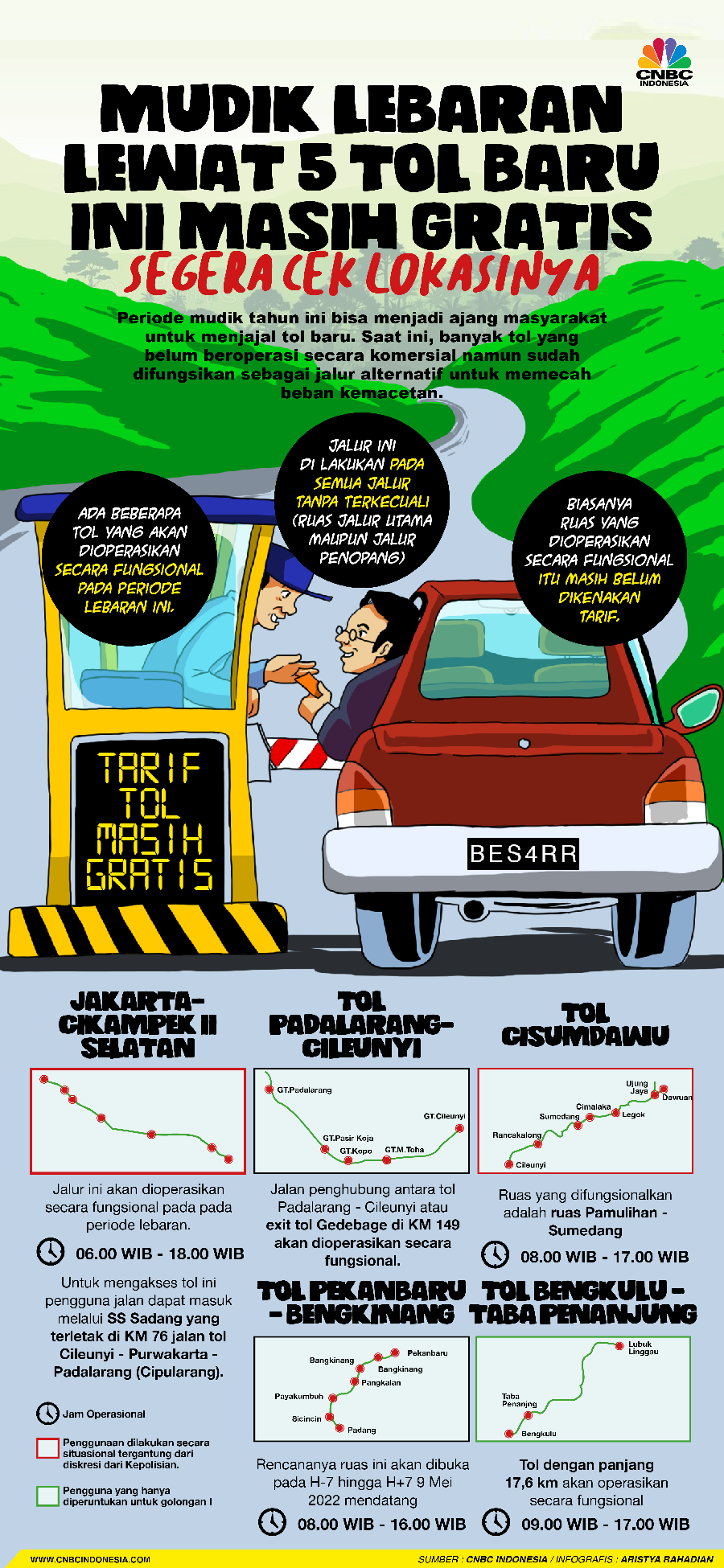 Mudik lebaran lewat 5 tol baru ini masih gratis, Segera cek Lokasinya