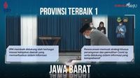 Jawa Barat Jadi Yang Terbaik Dalam Pembangunan Daerah 2022