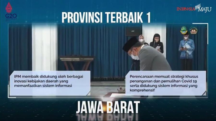 Pemprov Jabar