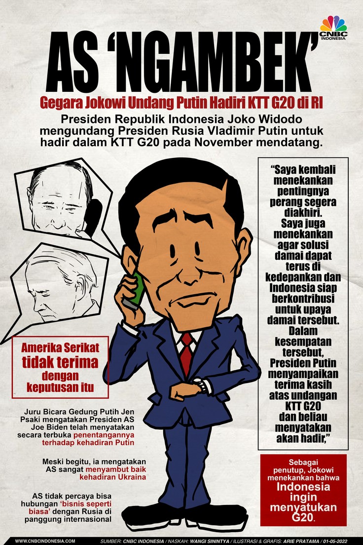 Infografis: AS 'Ngambek' Gegara Jokowi Undang Putin Hadiri KTT G20 di RI