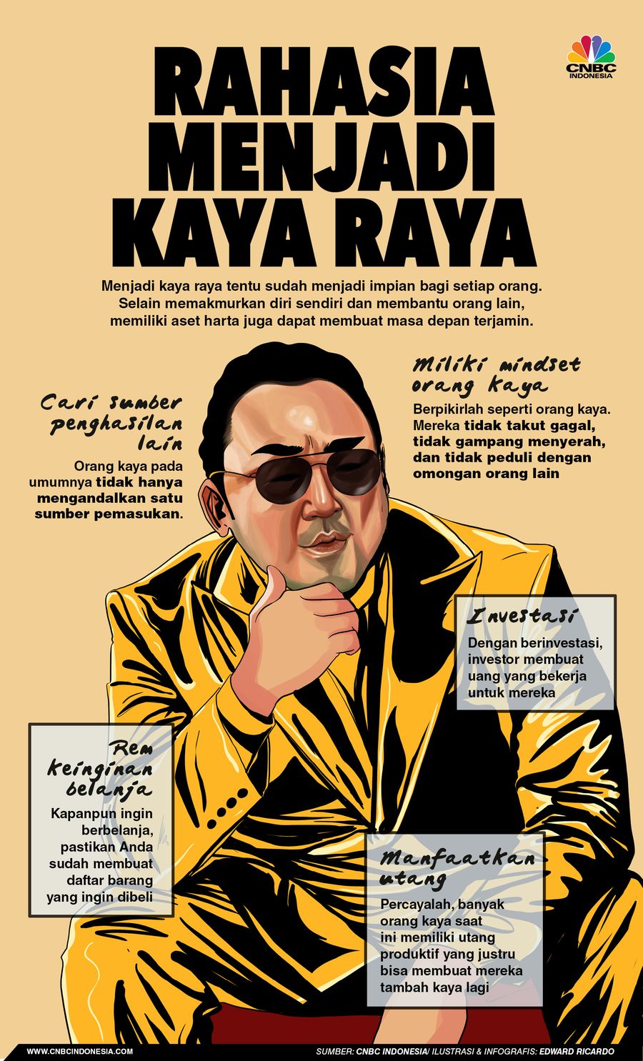 Infografis, Rahasia Menjadi Kaya Raya