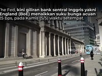 Buntuti The Fed, Giliran BoE Naikkan Suku Bunga