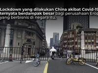 Kacau! Lockdown China Bikin Perusahaan Eropa Pusing