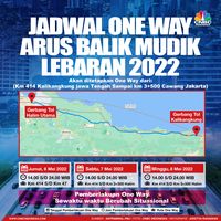 Catat! Ini Jadwal One Way Arus Balik Mudik Lebaran 2022