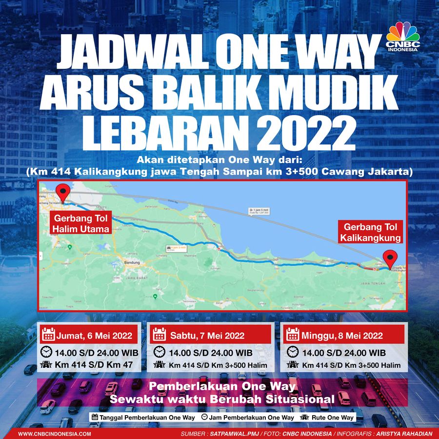 Jadwal One Way Arus balik mudik lebaran 2022