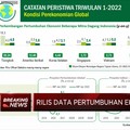 Pertumbuhan Ekonomi RI Kuartal I 2022 Tembus 5,01%