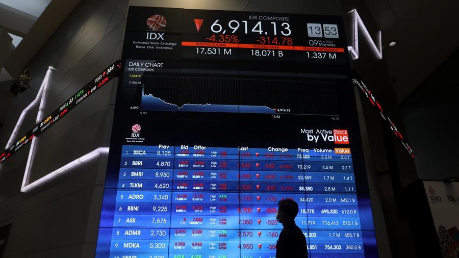 Suasana Bursa Efek Indonesia (BEI).  (CNBC Indonesia/Andrean Kristianto)