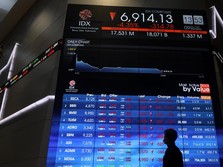 Waspada! Kabar Buruk dari Amerika, China dan Rusia Serbu RI