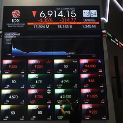 Menu Saham Pasca IHSG Ambruk, dari BBCA Hingga PWON