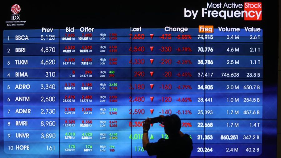Suasana Bursa Efek Indonesia (BEI).  (CNBC Indonesia/Andrean Kristianto)