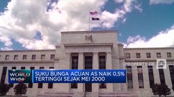 Suku Bunga Acuan The Fed Pecah Rekor Sejak Mei 2000