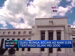 Suku Bunga Acuan The Fed Pecah Rekor Sejak Mei 2000