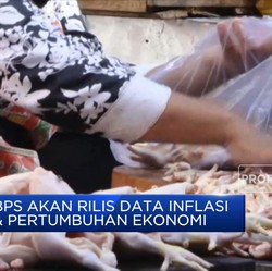 Inflasi Melejit, Ekonomi Malah Dibayangi Risiko Kontraksi