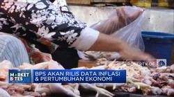 Inflasi Melejit, Ekonomi Malah Dibayangi Risiko Kontraksi