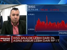 IHSG Anjlok, Asing Kabur Lebih Dari Rp 1 T