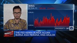 IHSG Rontok, Market Cap Rp 206 T Lenyap