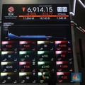 Miris! 2 Hari IHSG Tergerus 7%, Cuan Awal Tahun Nyaris Nol