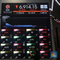 Miris! 2 Hari IHSG Tergerus 7%, Cuan Awal Tahun Nyaris Nol