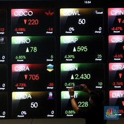 IHSG Rontok Lagi, Ini Saham Pemberatnya