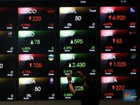 IHSG Rontok Lagi, Ini Saham Pemberatnya