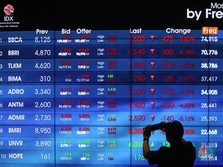 Sederet Sentimen Penggerak IHSG Usai Libur Panjang Idulfitri