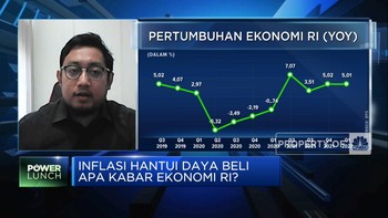Inflasi Menghantui, Apa Kabar Ekonomi RI?