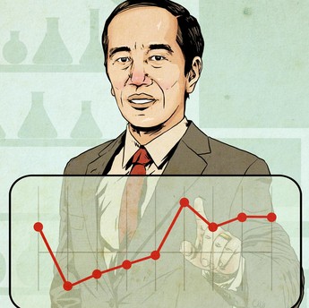 Ekonomi RI Ternyata Melesat di Tengah 'Badai' Omicron