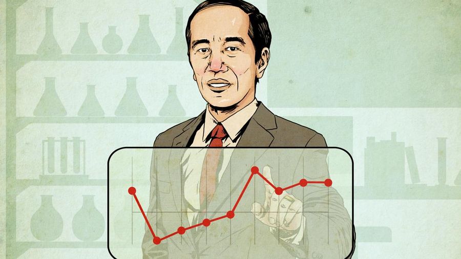 Infografis: Ekonomi RI Melesat di Tengah Hadangan Omicron