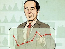 Ekonomi RI Ternyata Melesat di Tengah 'Badai' Omicron