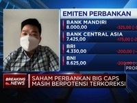 Saham Big Caps Longsor Lagi, Saatnya Beli?