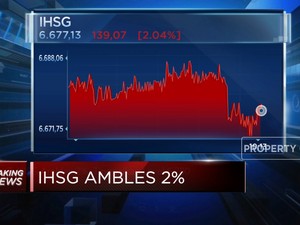 IHSG Ambles 2%, Tinggalkan Level 6.700-an
