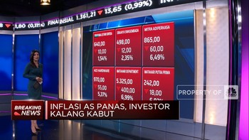 Market Focus: IHSG Ambles 3,17% Merosot ke Level 6.500-an